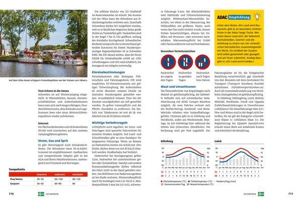ADAC Campingführer 2025 - Deutschland - Nordeuropa