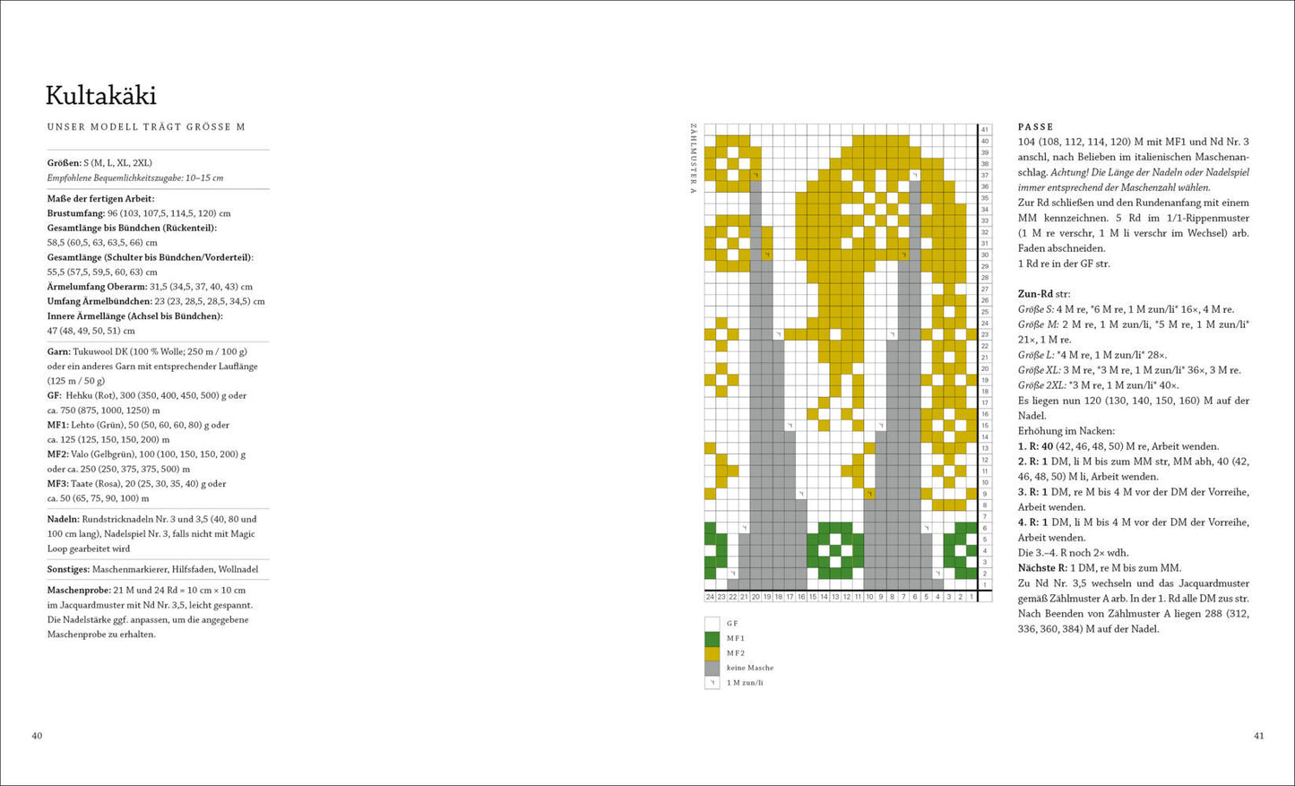 Finnisch stricken - Strickdesigns aus Finnland