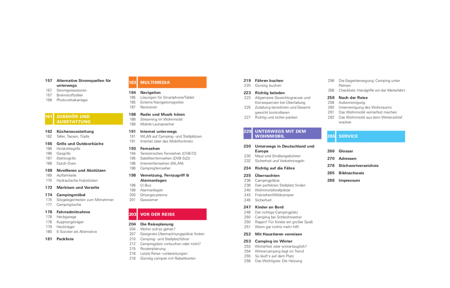 Das große Wohnmobil Handbuch