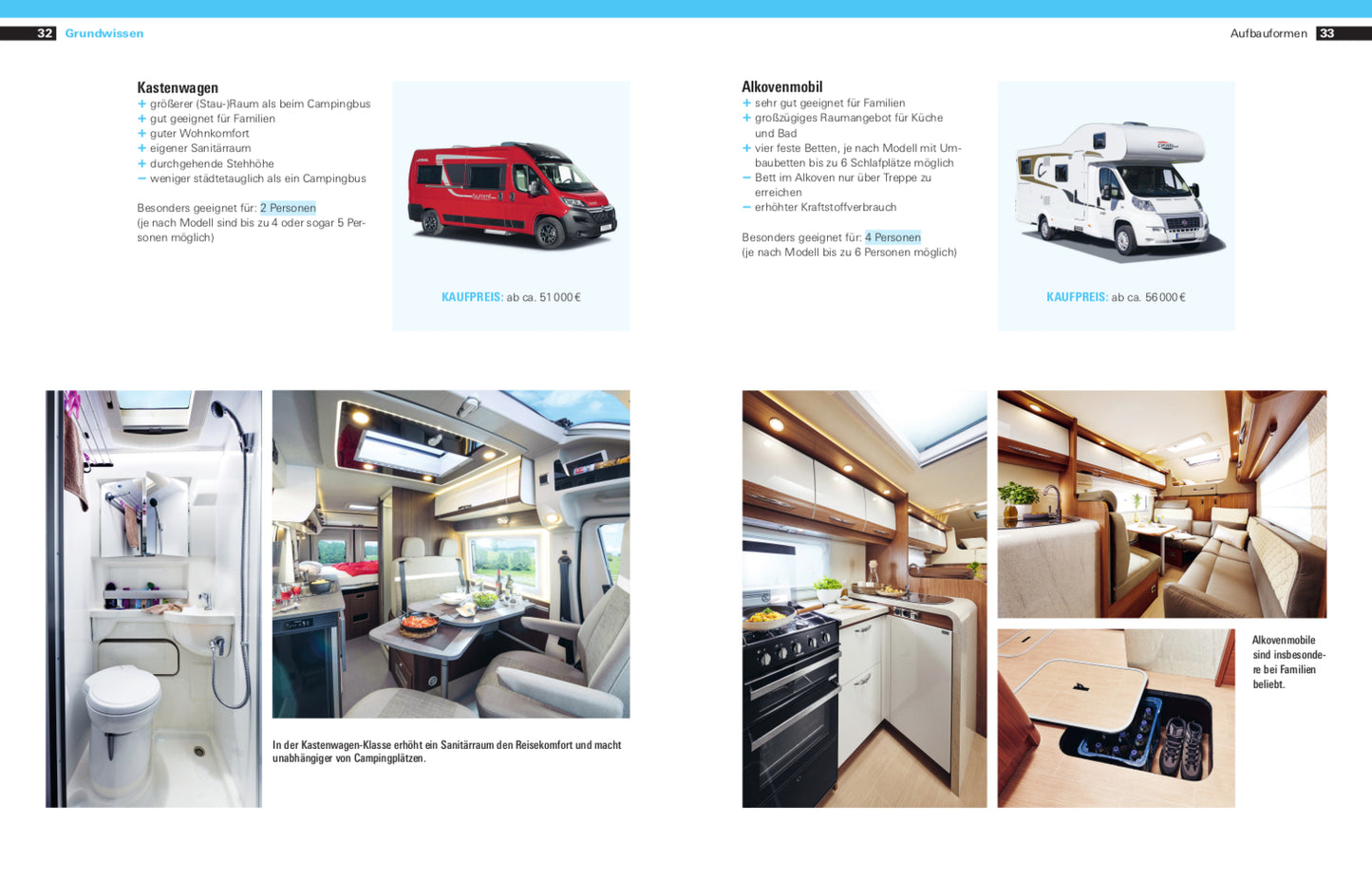 Das große Wohnmobil Handbuch