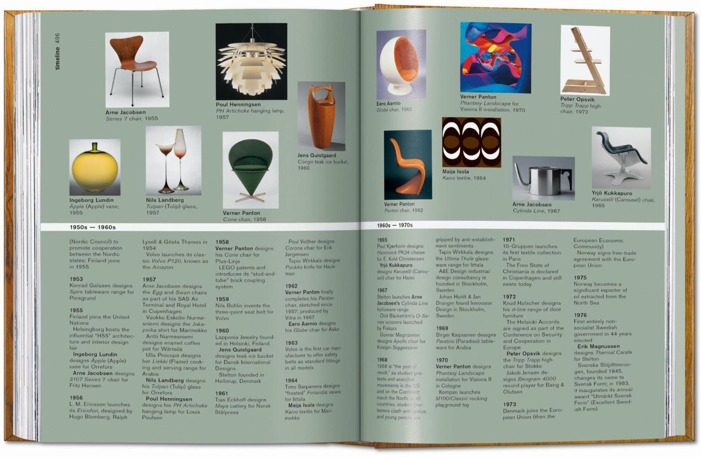Skandinavisches Design - Taschen Verlag