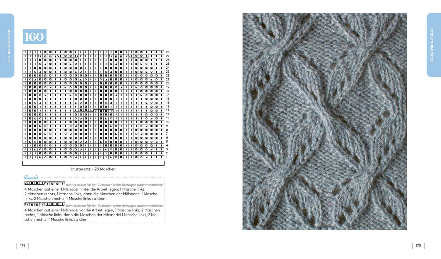 Scandi Knitting Patterns - The Collection
