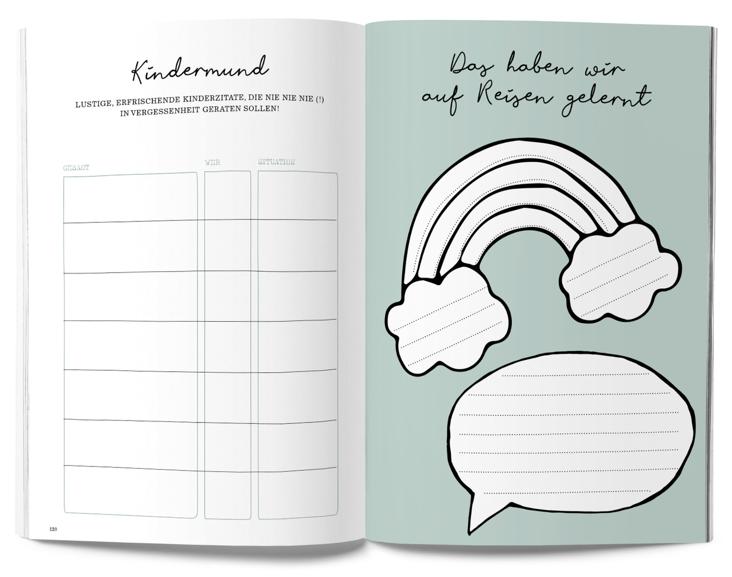 GuideMe Reisetagebuch Travel Memories Für Familien