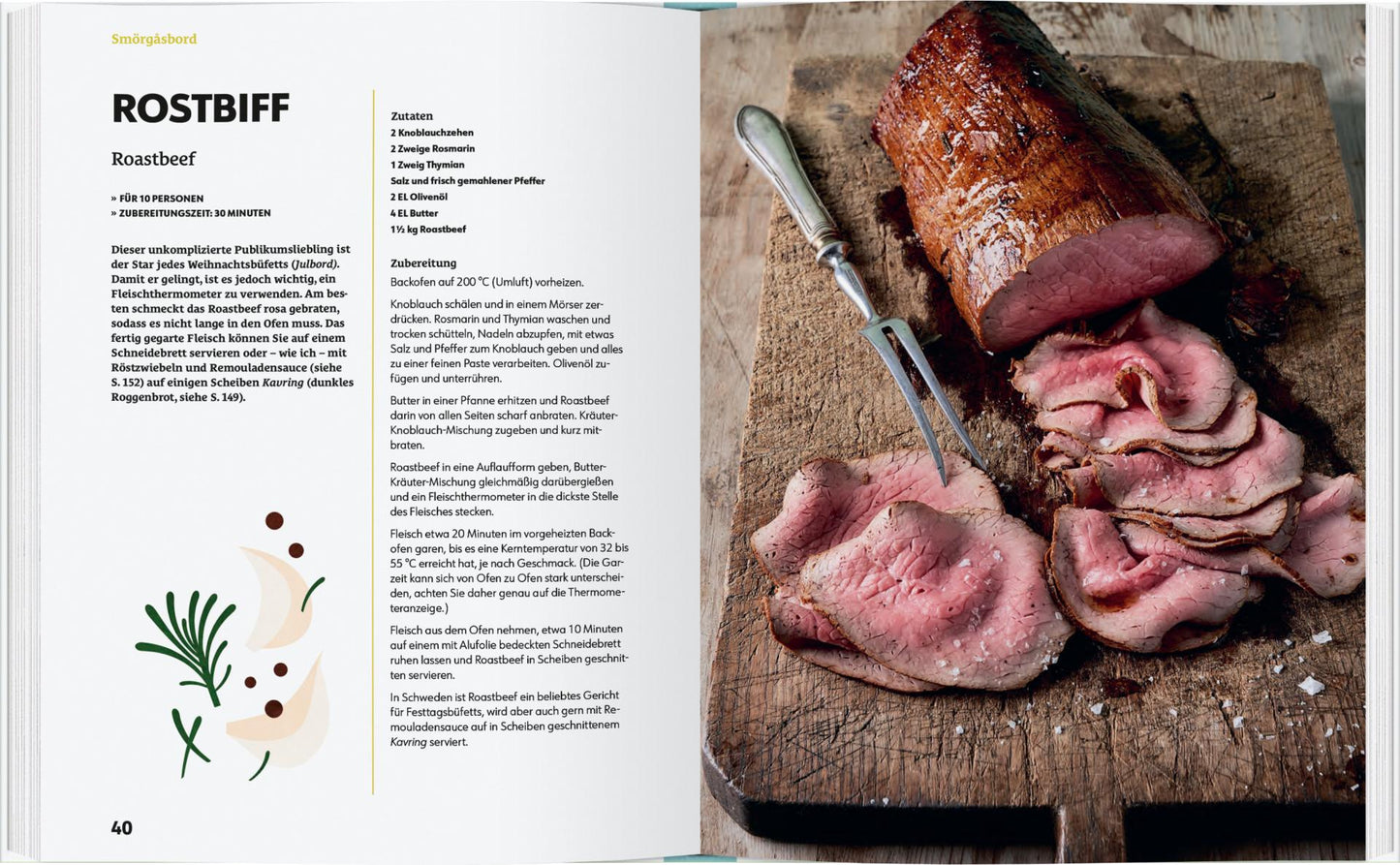 Die besten Rezepte Schwedens