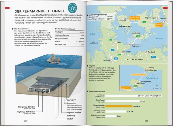 Dänemark - Baedeker Reiseführer