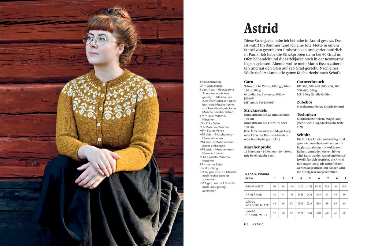 Schwedisches Strickdesign - Anna Sjösvärd