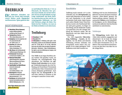 Southern Sweden - Travel Guide