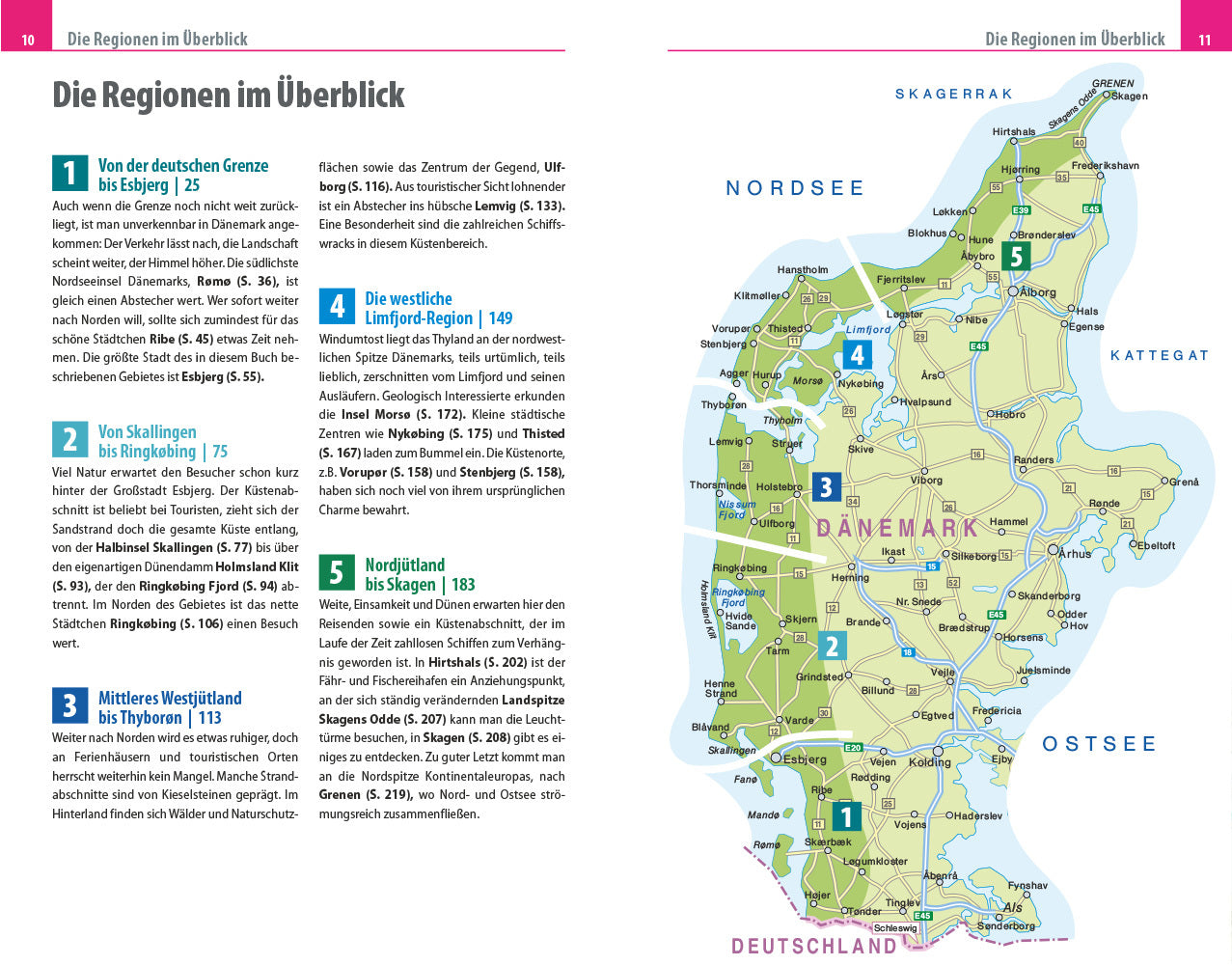 Dänemark - Nordseeküste